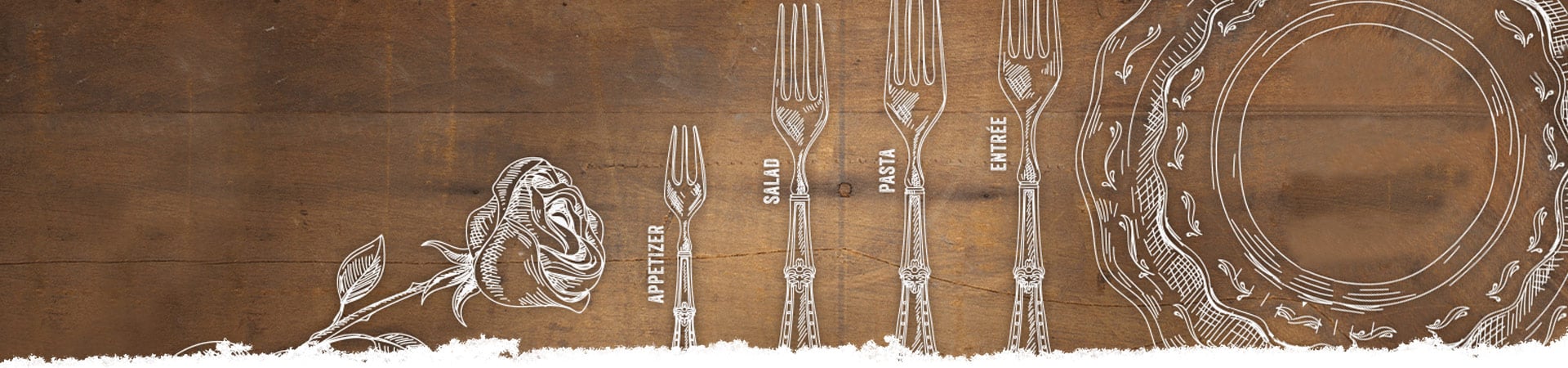 Fork Etiquette