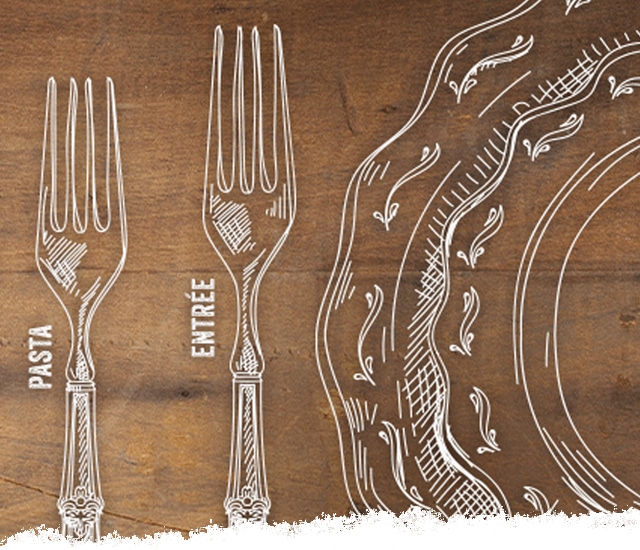 Fork Etiquette