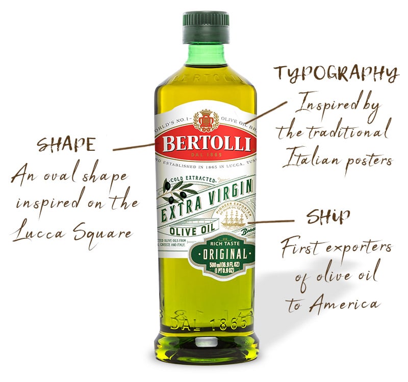 New olive oil packaging in 2018